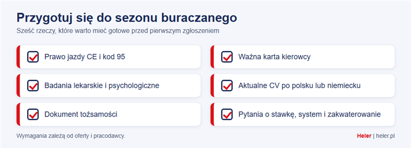 Kampania buraczana w Niemczech: praca kierowcy wywrotki, zarobki i terminy 2 Lista sześciu rzeczy do przygotowania przed sezonem buraczanym