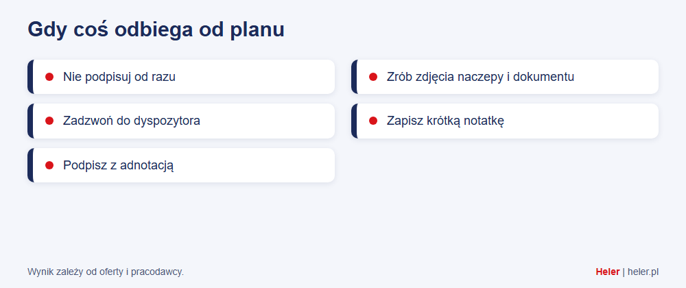 Kierowca plandeki w Niemczech bez znajomości języka: jak wygląda codzienna praca? 2 Karta z krokami kierowcy plandeki, gdy brakuje palety lub towar jest uszkodzony
