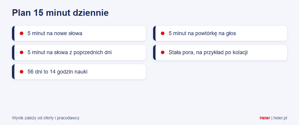 Kurs niemieckiego dla kierowców TIR: jak uczyć się w trasie i co wybrać? 2 Plan nauki niemieckiego po 15 minut dziennie dla kierowcy na postoju