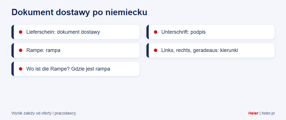 Nauka niemieckiego dla kierowców: plan na 8 tygodni po 15 minut dziennie 2 Karta ze słownictwem z dokumentów i bramy dla kierowcy w tygodniach trzecim i czwartym nauki