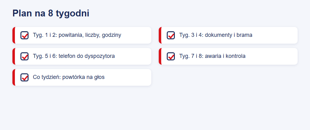 Nauka niemieckiego dla kierowców: plan na 8 tygodni po 15 minut dziennie 1 Harmonogram nauki niemieckiego dla kierowców na osiem tygodni