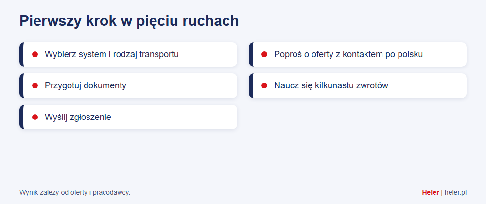 Praca kierowcy w Niemczech bez znajomości niemieckiego: czy to realne i jak zacząć? 3 Plan pierwszych kroków kierowcy zaczynającego pracę w Niemczech bez znajomości języka